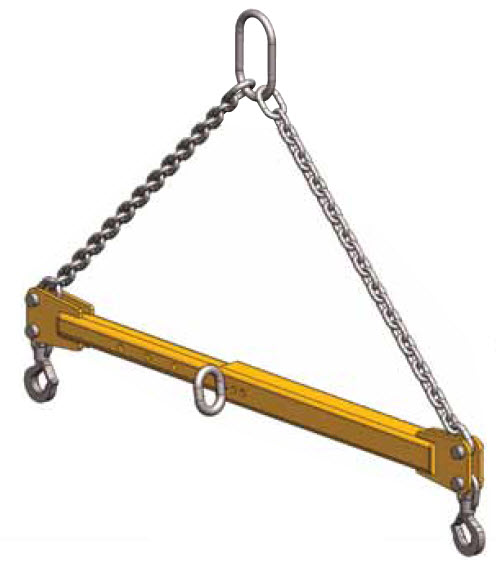 Rigging, Lifting, and Transfer Equipment